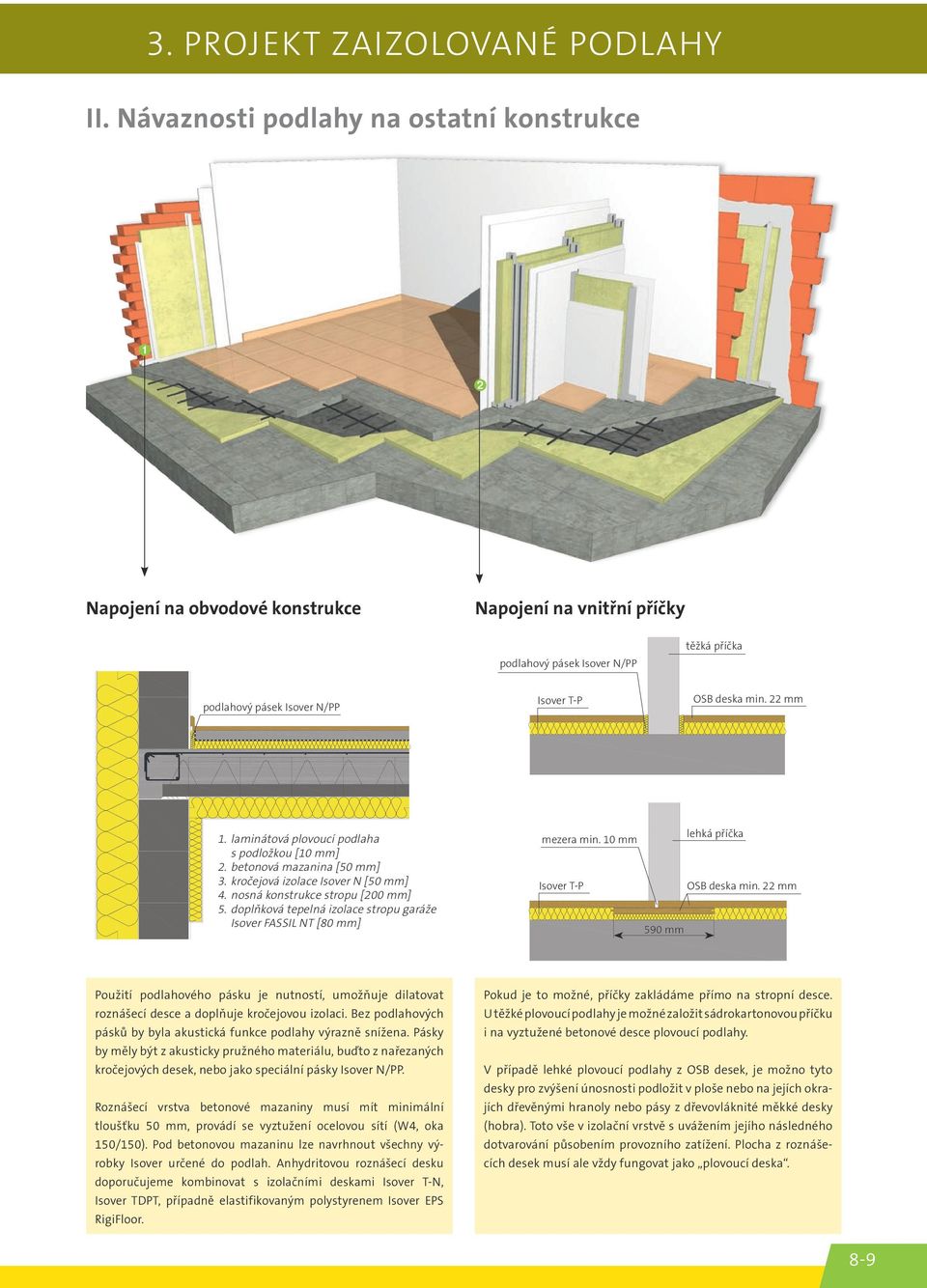 22 mm 1. laminátová plovoucí podlaha s podložkou [10 mm] 2. betonová mazanina [50 mm] 3. kročejová izolace Isover N [50 mm] 4. nosná konstrukce stropu [200 mm] 5.