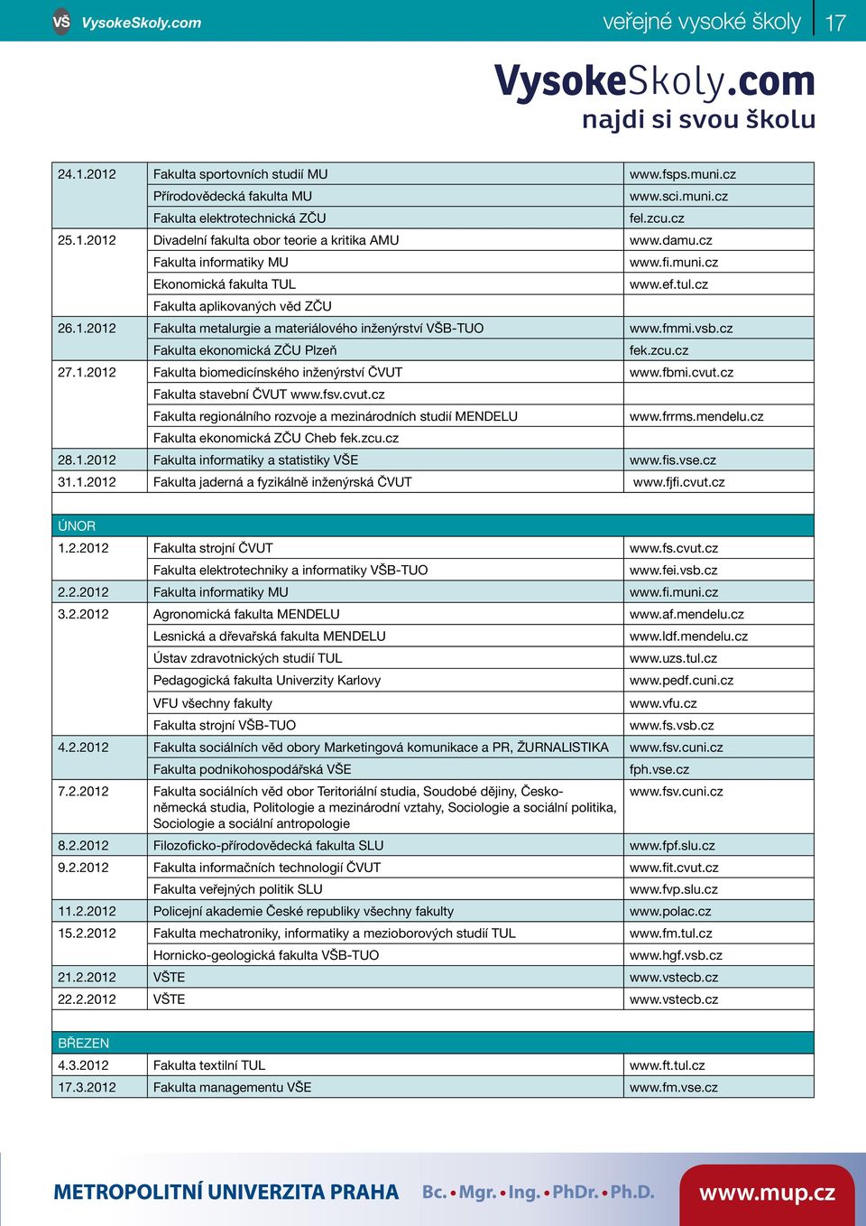 cz Fakulta ekonomická ZČU Plzeň fek.zcu.cz 27.1.2012 Fakulta biomedicínského inženýrství ČVUT www.fbmi.cvut.cz Fakulta stavební ČVUT www.fsv.cvut.cz Fakulta regionálního rozvoje a mezinárodních studií MENDELU www.