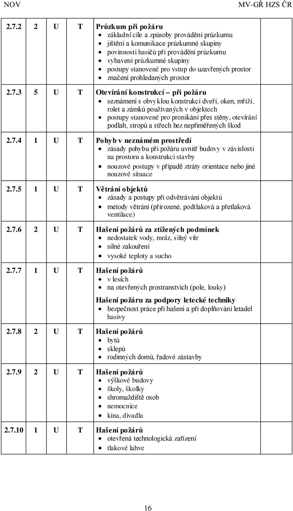 vstup do uzavřených prostor značení prohledaných prostor 2.7.