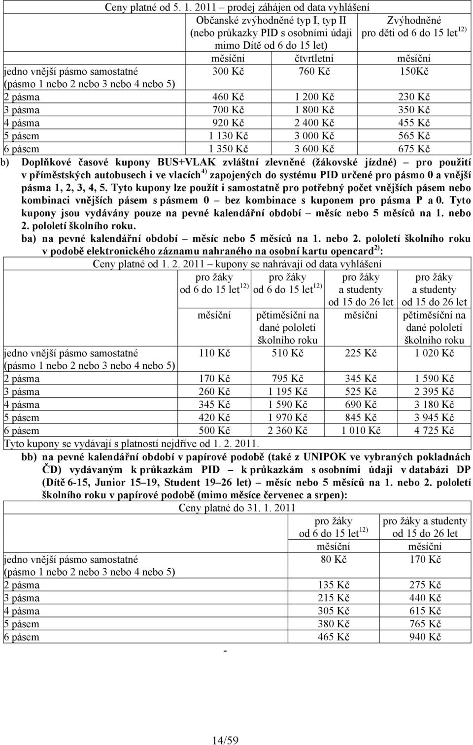 jedno vnější pásmo samostatné 300 Kč 760 Kč 150Kč (pásmo 1 nebo 2 nebo 3 nebo 4 nebo 5) 2 pásma 460 Kč 1 200 Kč 230 Kč 3 pásma 700 Kč 1 800 Kč 350 Kč 4 pásma 920 Kč 2 400 Kč 455 Kč 5 pásem 1 130 Kč 3