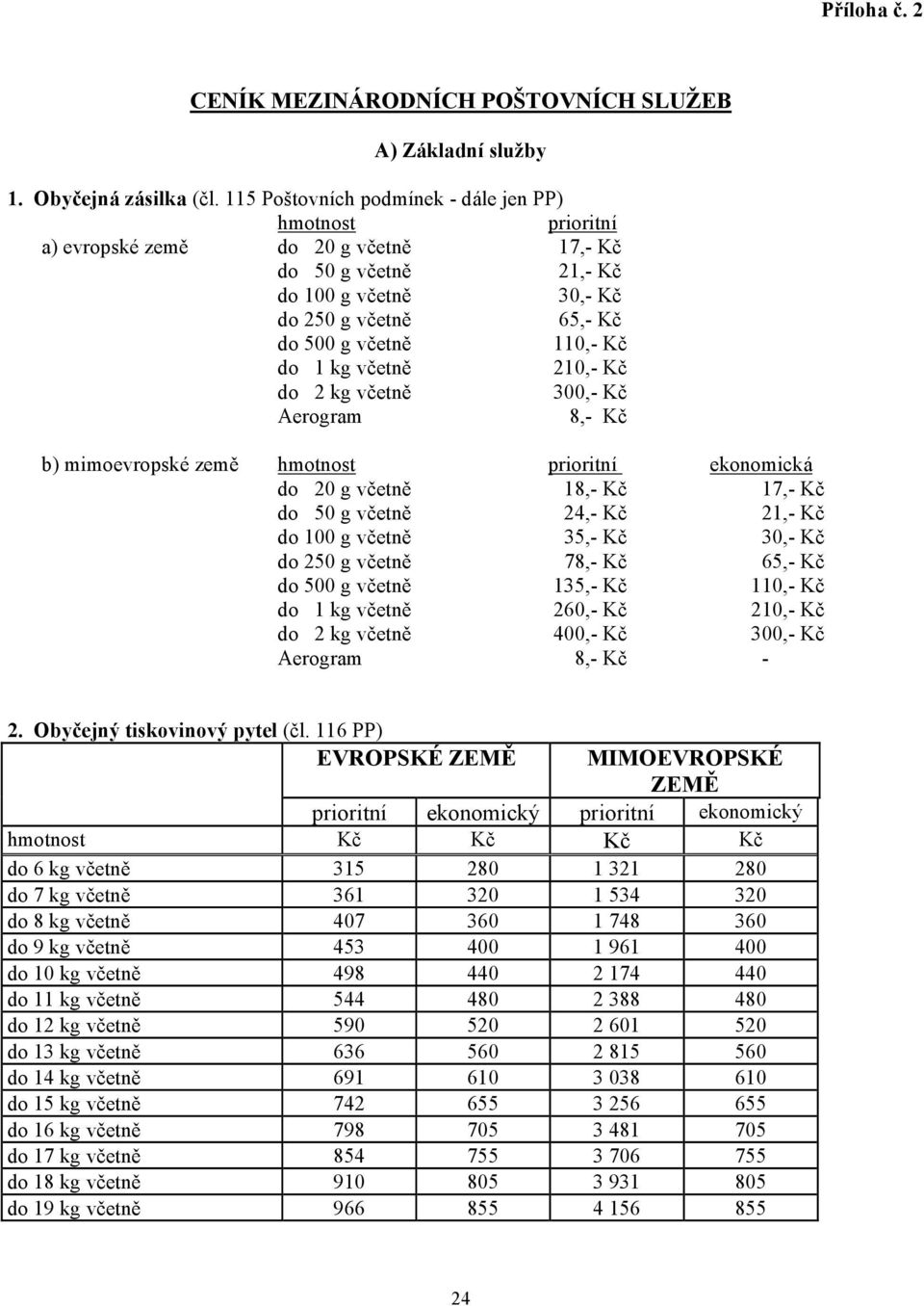 kg včetně 210,- Kč do 2 kg včetně 300,- Kč Aerogram 8,- Kč b) mimoevropské země hmotnost prioritní ekonomická do 20 g včetně 18,- Kč 17,- Kč do 50 g včetně 24,- Kč 21,- Kč do 100 g včetně 35,- Kč