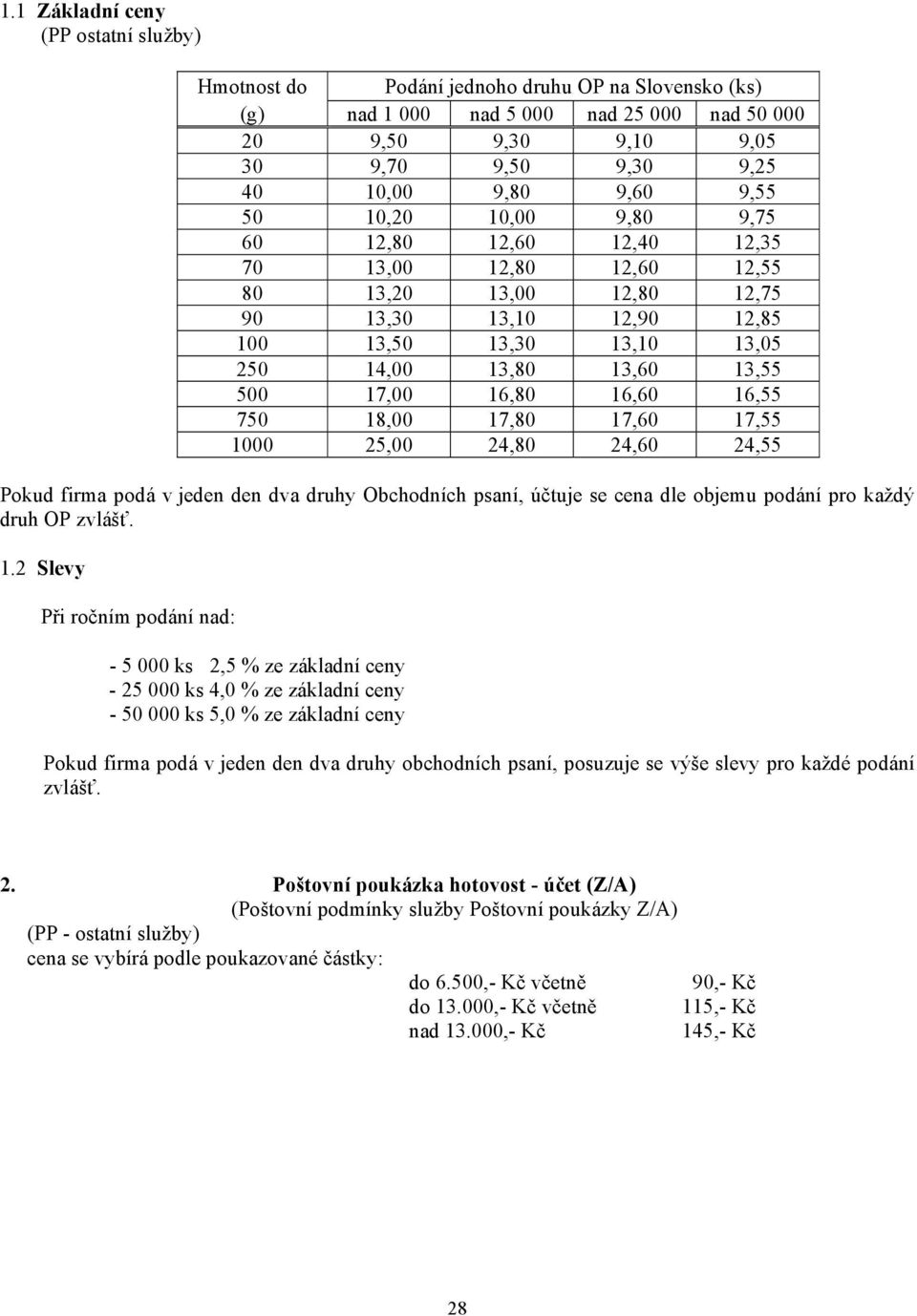 500 17,00 16,80 16,60 16,55 750 18,00 17,80 17,60 17,55 1000 25,00 24,80 24,60 24,55 Pokud firma podá v jeden den dva druhy Obchodních psaní, účtuje se cena dle objemu podání pro každý druh OP zvlášť.