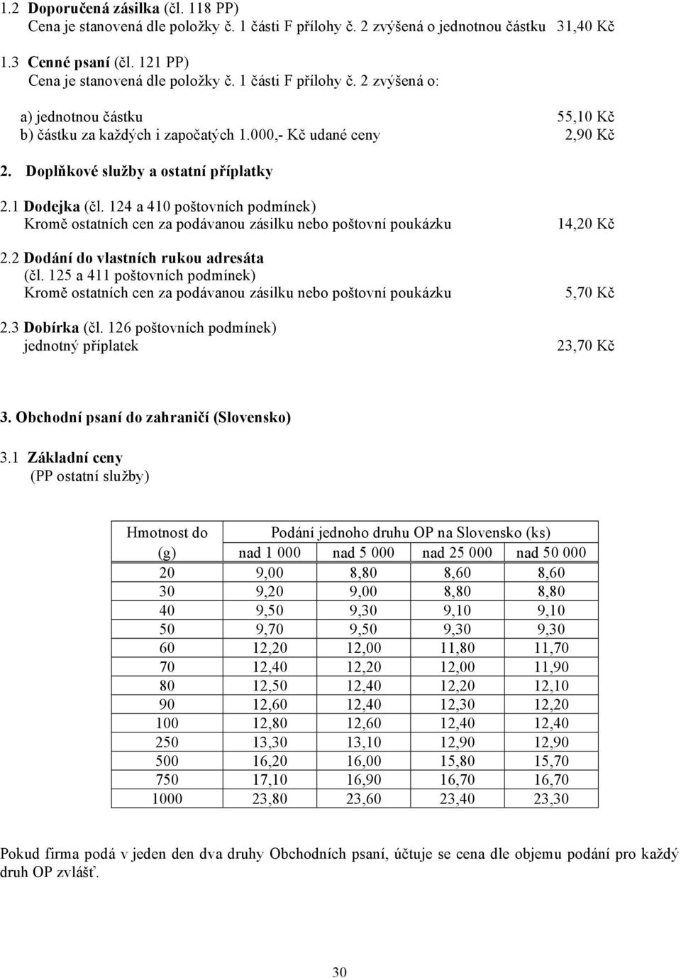 124 a 410 poštovních podmínek) Kromě ostatních cen za podávanou zásilku nebo poštovní poukázku 2.2 Dodání do vlastních rukou adresáta (čl.