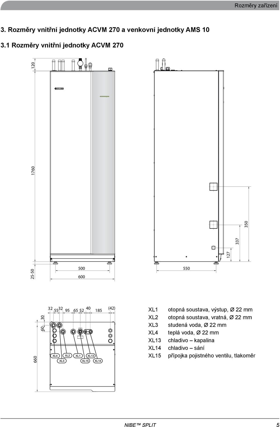 XL2 XL3 XL XL3 XL XL otopná soustava, výstup, Ø 22 mm otopná soustava, vratná, Ø 22 mm