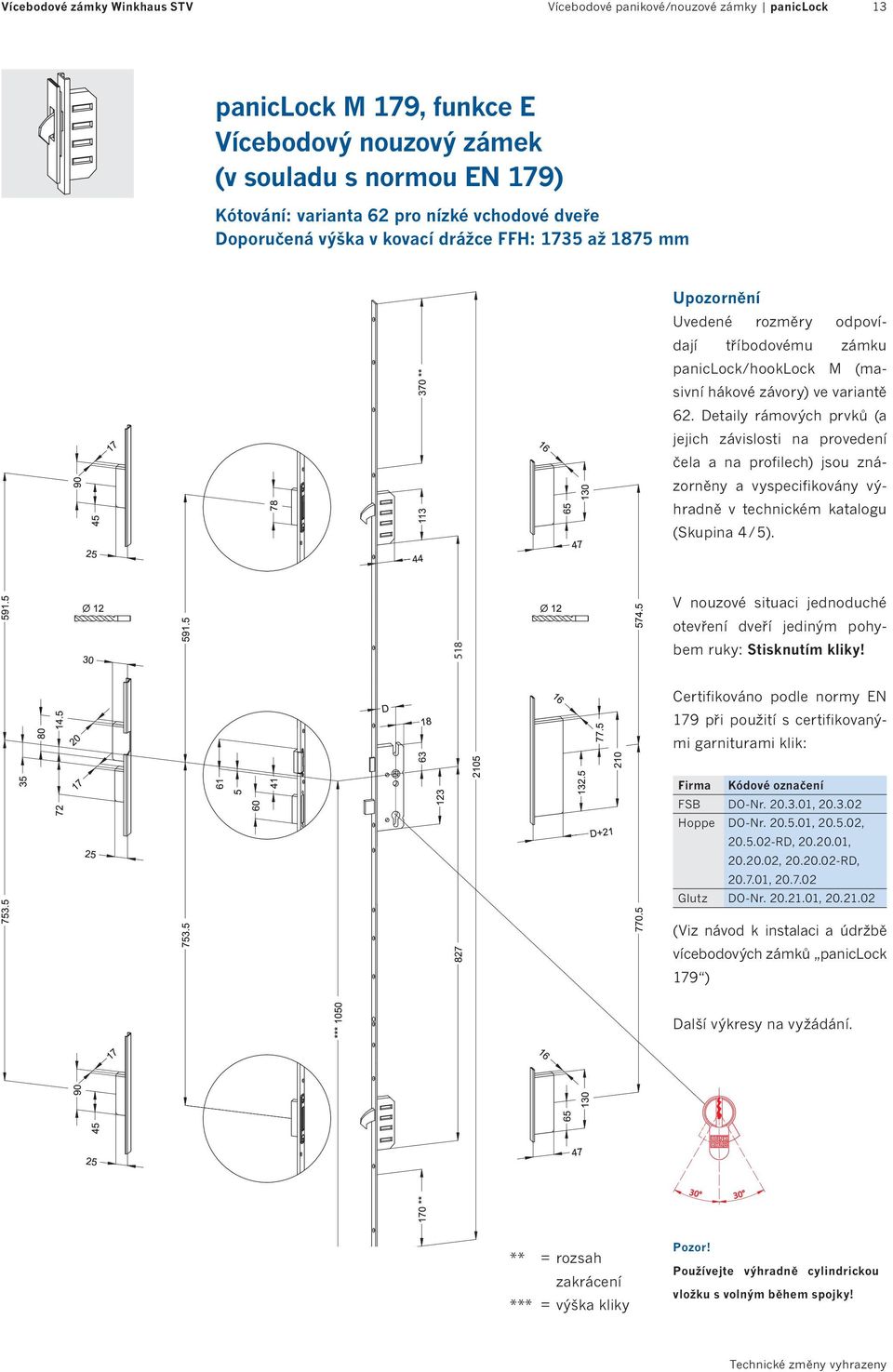 Detaily rámových prvků (a jejich závislosti na provedení čela a na profilech) jsou znázorněny a vyspecifikovány výhradně v technickém katalogu (Skupina 4 / 5).