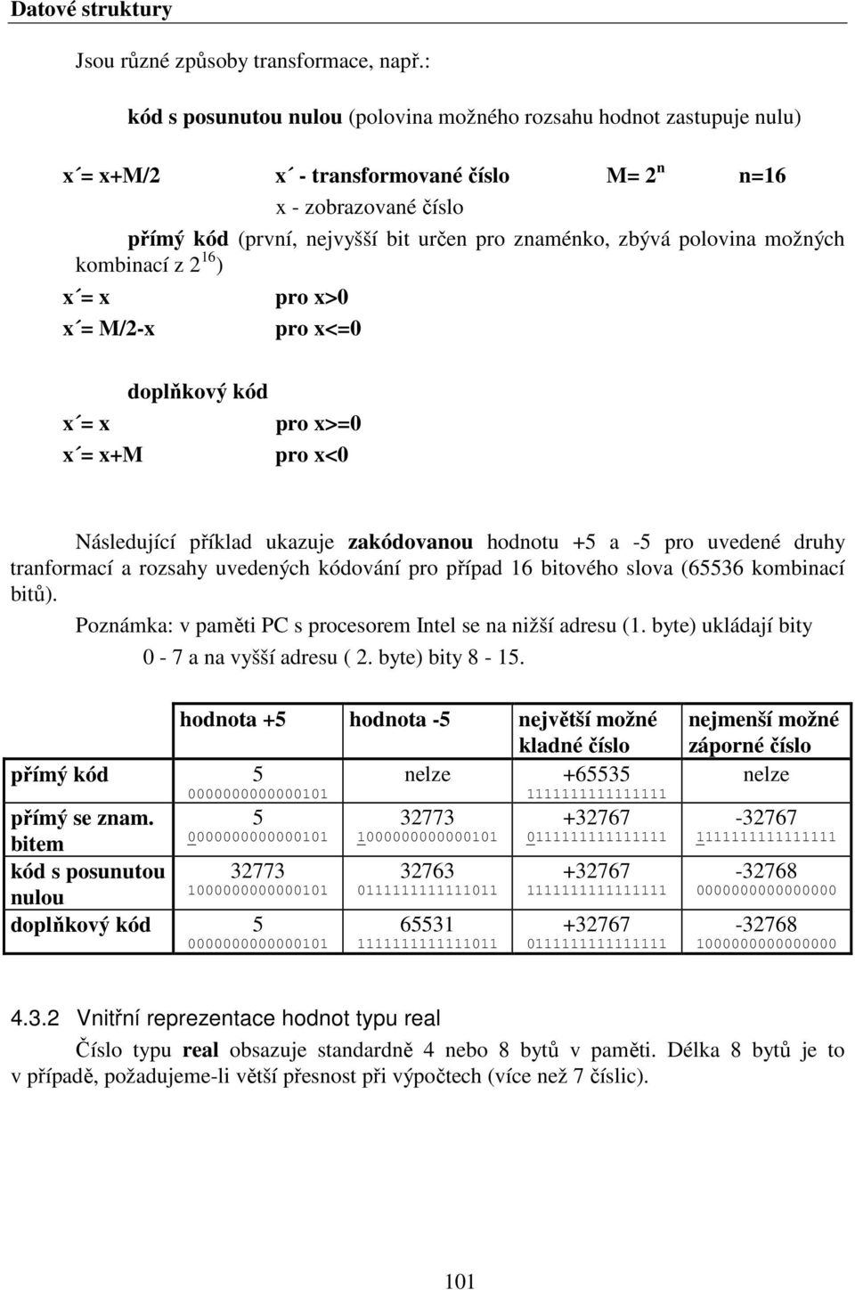 polovina možných kombinací z 2 16 ) x = x pro x>0 x = M/2-x pro x<=0 doplňkový kód x = x pro x>=0 x = x+m pro x<0 Následující příklad ukazuje zakódovanou hodnotu +5 a -5 pro uvedené druhy tranformací