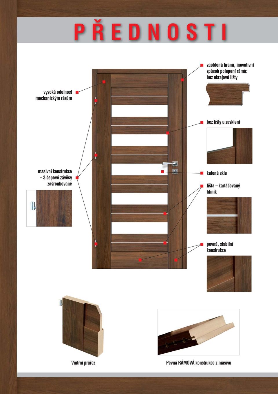 konstrukce 3 čepové závěsy zšroubovné klená skl lišt krtáčovný hliník