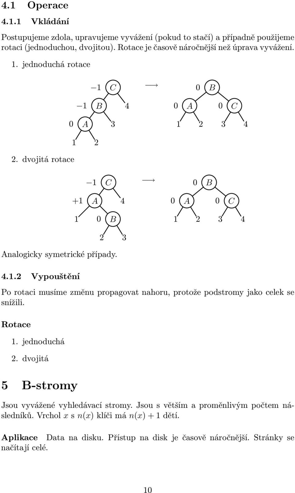 dvojitá rotace 1 C 0 B +1 A 4 0 A 0 C 1 0 B 1 2 3 4 2 3 Analogicky symetrické případy. 4.1.2 Vypouštění Po rotaci musíme změnu propagovat nahoru, protože pstromy jako celek se snížili.