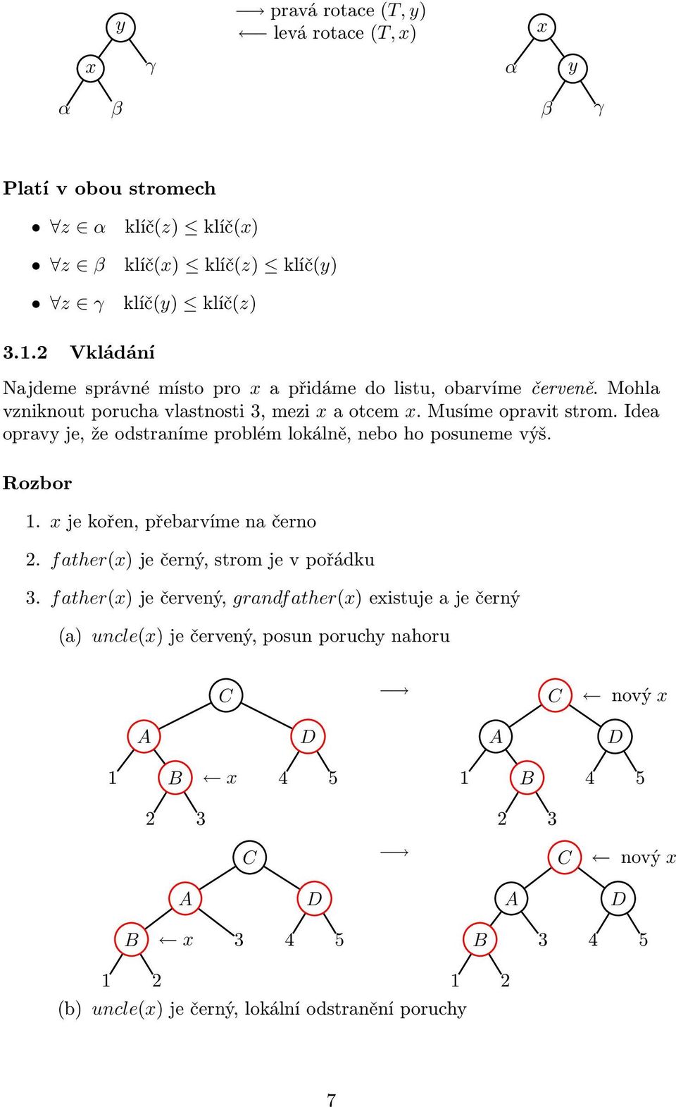 Idea opravy je, že straníme problém lokálně, nebo ho posuneme výš. Rozbor 1. x je kořen, přebarvíme na černo 2. father(x) je černý, strom je v pořádku 3.