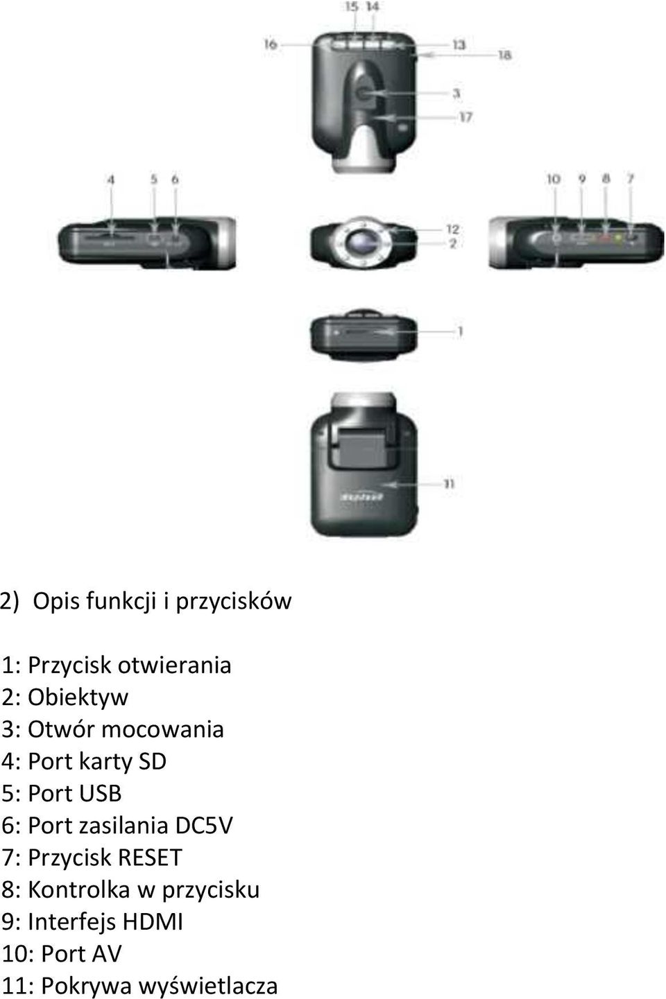 6: Port zasilania DC5V 7: Przycisk RESET 8: Kontrolka w