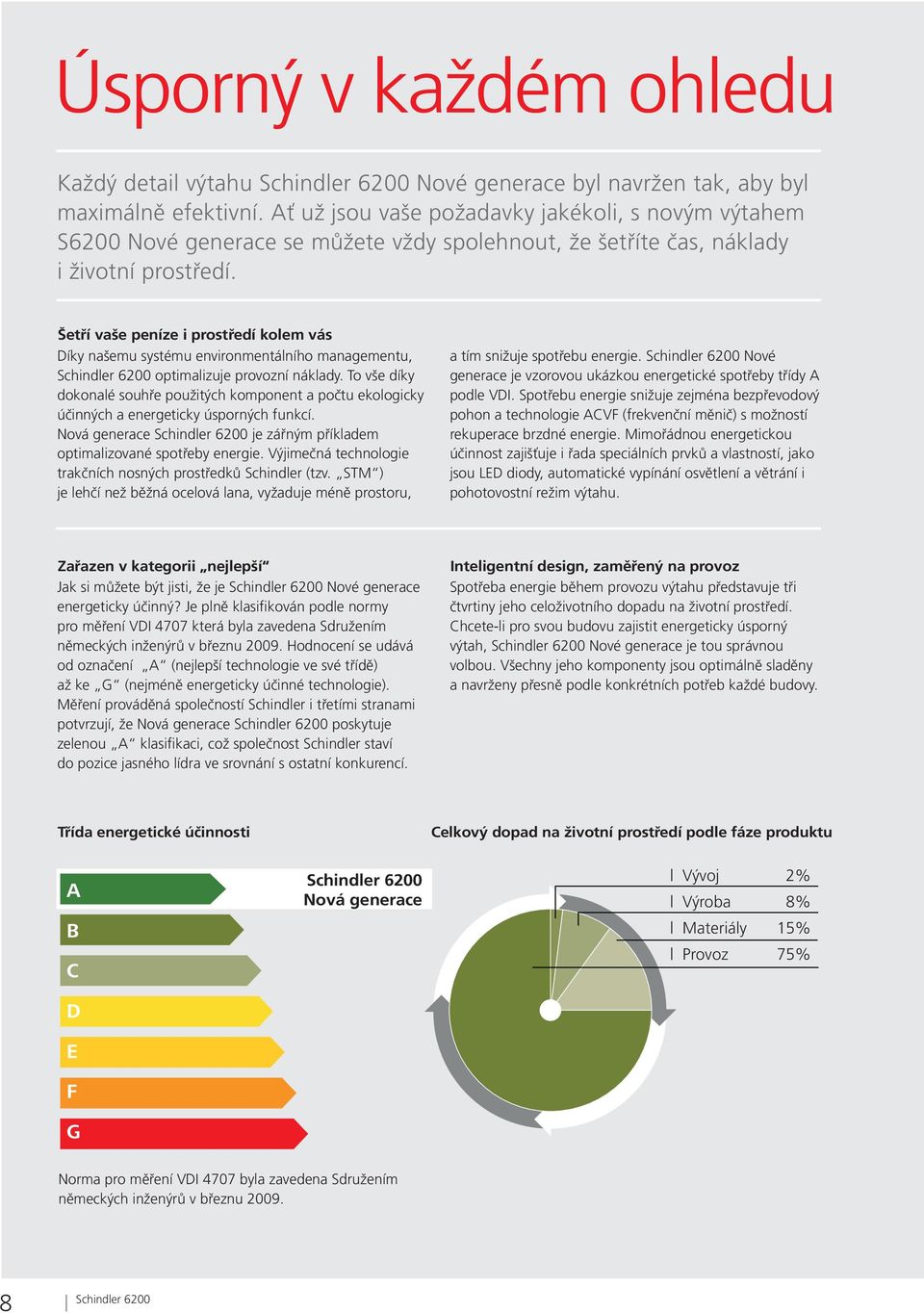 Šetří vaše peníze i prostředí kolem vás Díky našemu systému environmentálního managementu, 6200 optimalizuje provozní náklady.