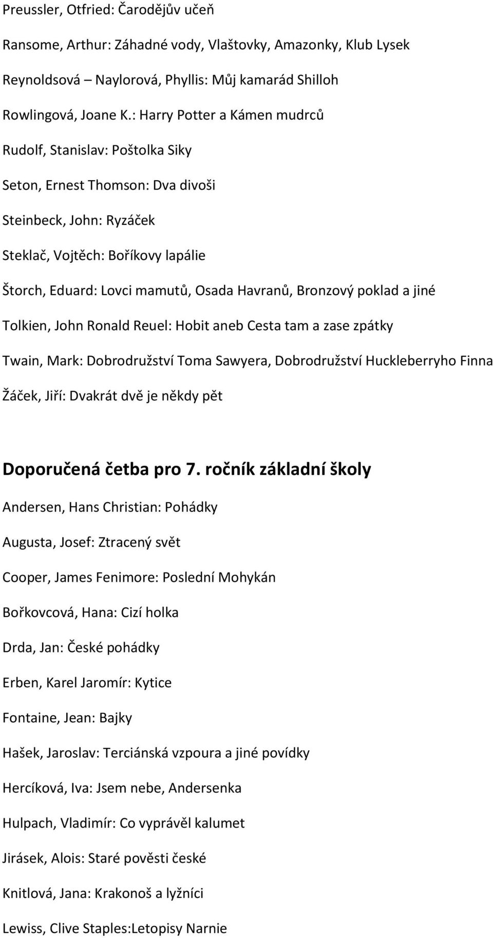 Havranů, Bronzový poklad a jiné Tolkien, John Ronald Reuel: Hobit aneb Cesta tam a zase zpátky Twain, Mark: Dobrodružství Toma Sawyera, Dobrodružství Huckleberryho Finna Žáček, Jiří: Dvakrát dvě je