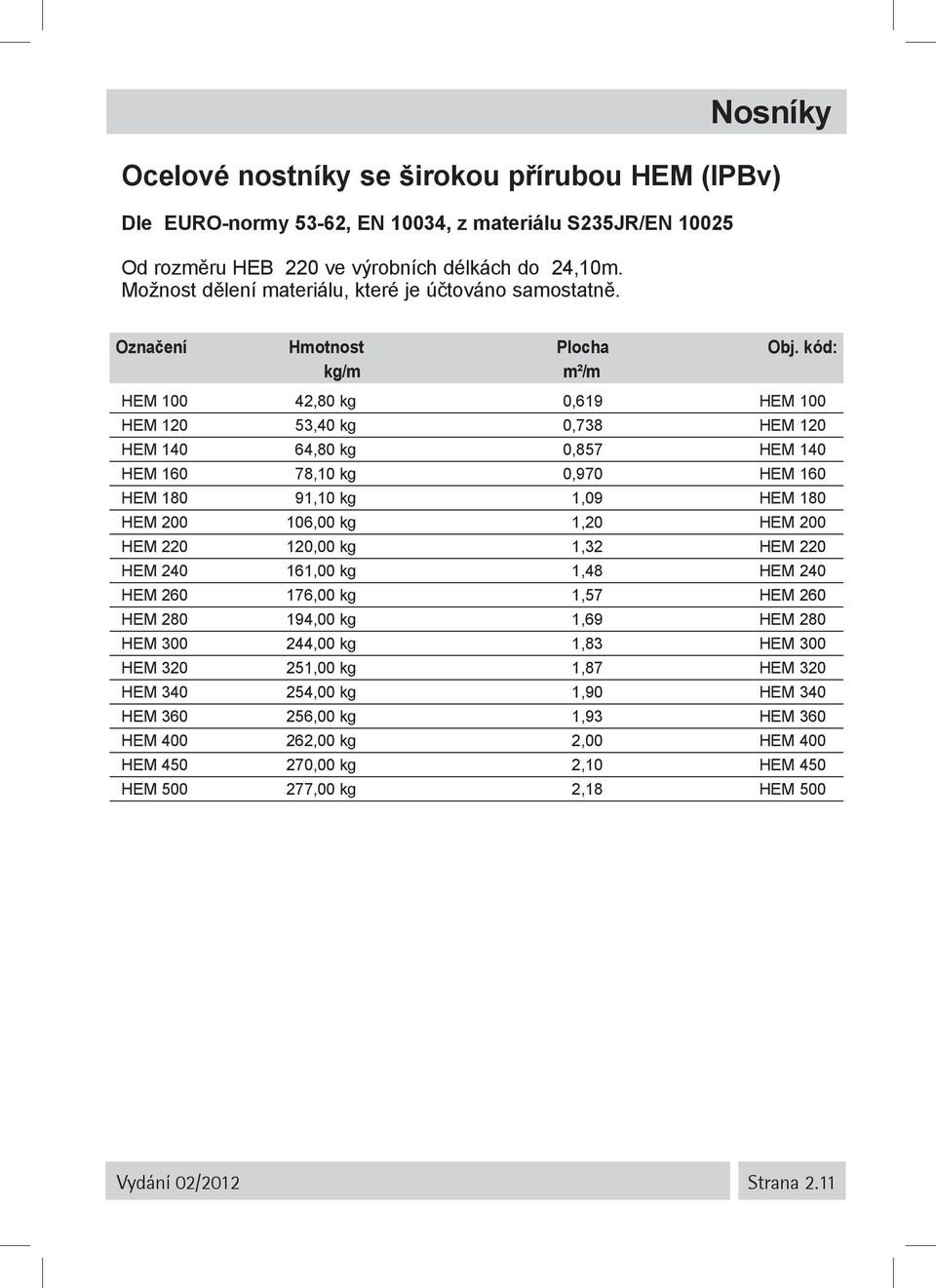 HEM 200 HEM 220 120,00 kg 1,32 HEM 220 HEM 240 161,00 kg 1,48 HEM 240 HEM 260 176,00 kg 1,57 HEM 260 HEM 280 194,00 kg 1,69 HEM 280 HEM 300 244,00 kg 1,83 HEM 300 HEM 320 251,00