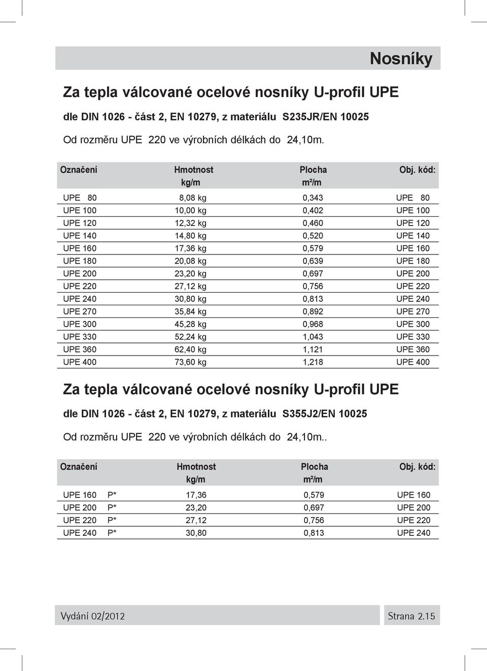 0,697 UPE 200 UPE 220 27,12 kg 0,756 UPE 220 UPE 240 30,80 kg 0,813 UPE 240 UPE 270 35,84 kg 0,892 UPE 270 UPE 300 45,28 kg 0,968 UPE 300 UPE 330 52,24 kg 1,043 UPE 330 UPE 360 62,40 kg 1,121 UPE 360