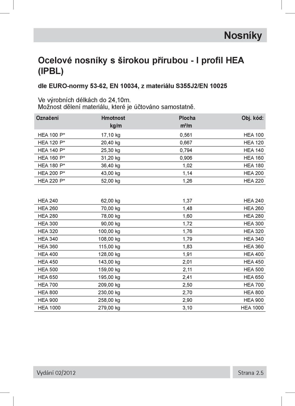 200 HEA 220 P* 52,00 kg 1,26 HEA 220 HEA 240 62,00 kg 1,37 HEA 240 HEA 260 70,00 kg 1,48 HEA 260 HEA 280 78,00 kg 1,60 HEA 280 HEA 300 90,00 kg 1,72 HEA 300 HEA 320 100,00 kg 1,76 HEA 320 HEA 340