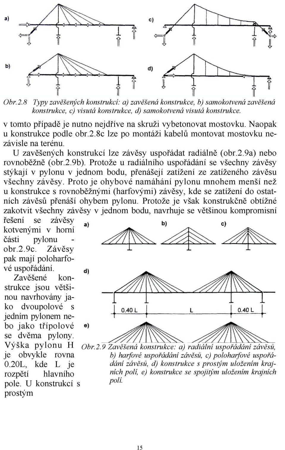 U zavěšených konstrukcí lze závěsy uspořádat radiálně (obr.2.9a) nebo rovnoběžně (obr.2.9b).