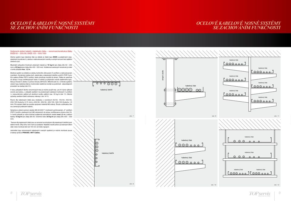 přípustná hmotnost uložených kabelů je 10 kg/m (pro žlaby šíře 62-250 mm) a 20 kg/m (pro žlaby šíře 400-500 mm) Vzdálenost závěsných konstrukcí je také v tomto případě max 1,2 m Závěsný systém se