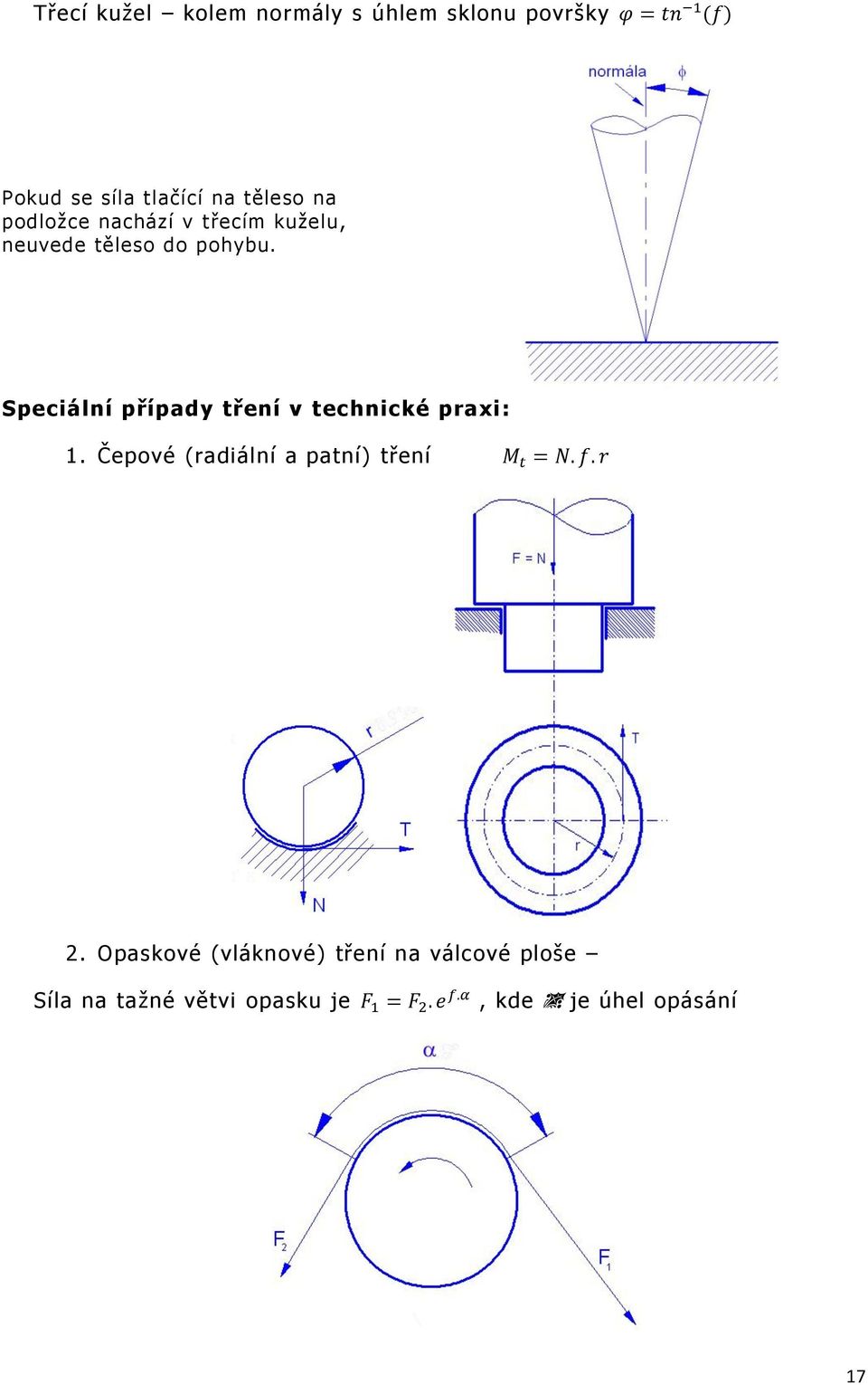 Speciální případy tření v technické praxi: 1. Čepové (radiální a patní) tření 2.