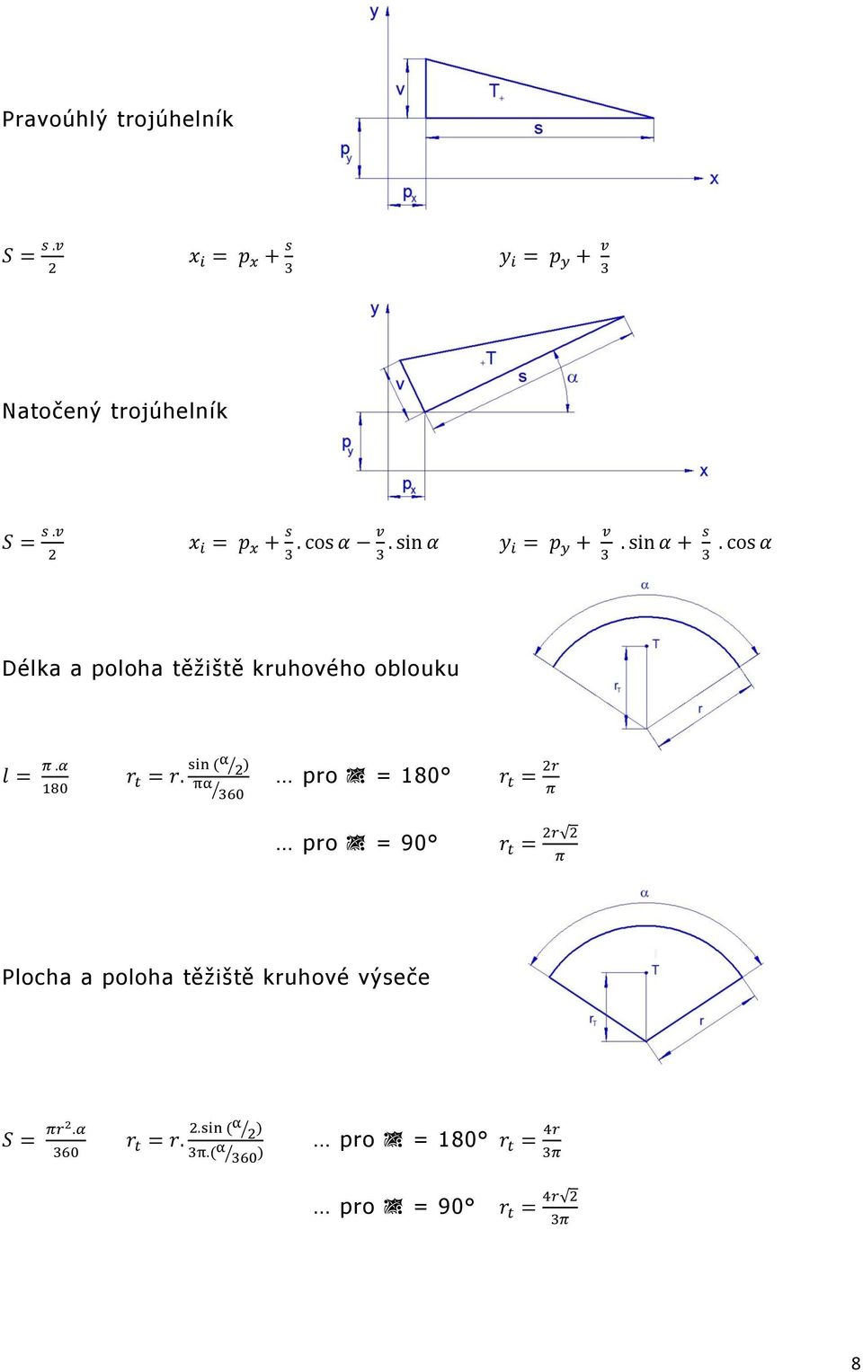 kruhového oblouku pro = 180 pro = 90