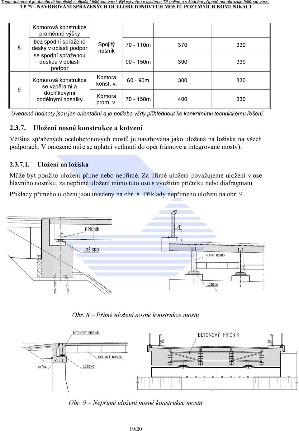 2.3.7. Uložení nosné konstrukce a kotvení Většina spřažených ocelobetonových mostů je navrhována jako uložená na ložiska na všech podporách.