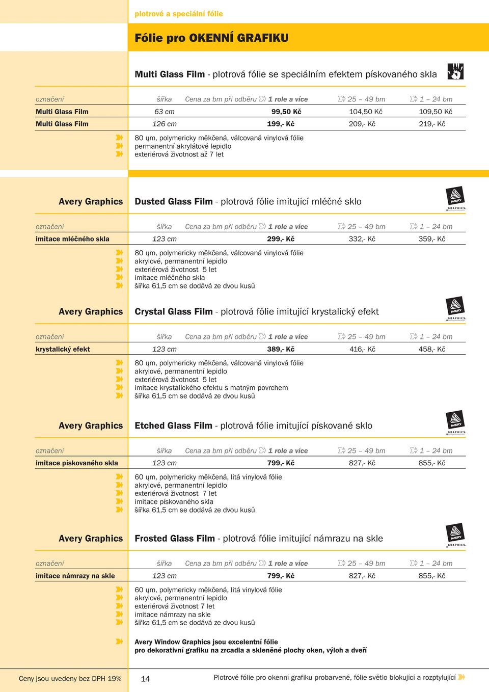 životnost až 7 let Avery Graphics Dusted Glass Film - plotrová fólie imitující mléčné sklo označení šířka Cena za bm při odběru 1 role a více 25 49 bm 1 24 bm imitace mléčného skla 123 cm 299,- Kč