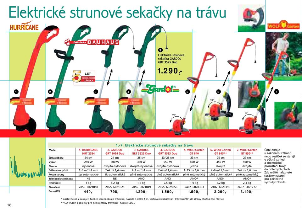 kg 2,3 kg Označení 2055 60288 2055 602825 2055 602849 2055 602856 2407 6020383 2407 6020390 2407 602777 Cena (Kč) 449,- 798,-.290,-.590,-.590,- 2.290,- 3.90,-.290,- 2 3 4 5 6 7 90 90 90.-7.