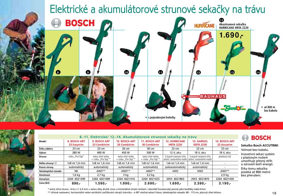 Akumulátorové strunové sekačky na trávu Model 8. BOSCH ART 9. BOSCH ART 0. BOSCH ART. BOSCH ART 2. HURRICANE 3. GARDOL 4.