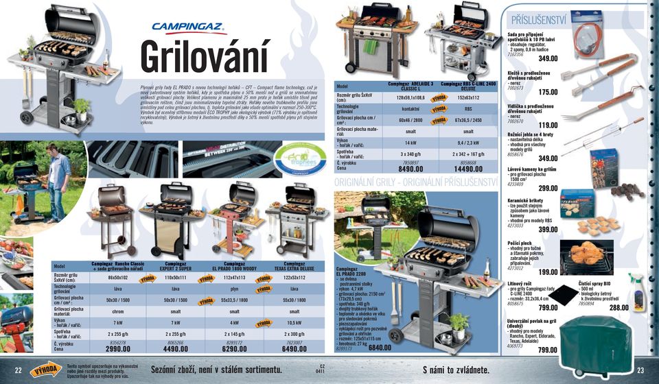 grilovací plochy. Velikost plamenu je maximálně 25 mm proto je hořák umístěn těsně pod grilovacím roštem, čímž jsou minimalizovány tepelné ztráty.