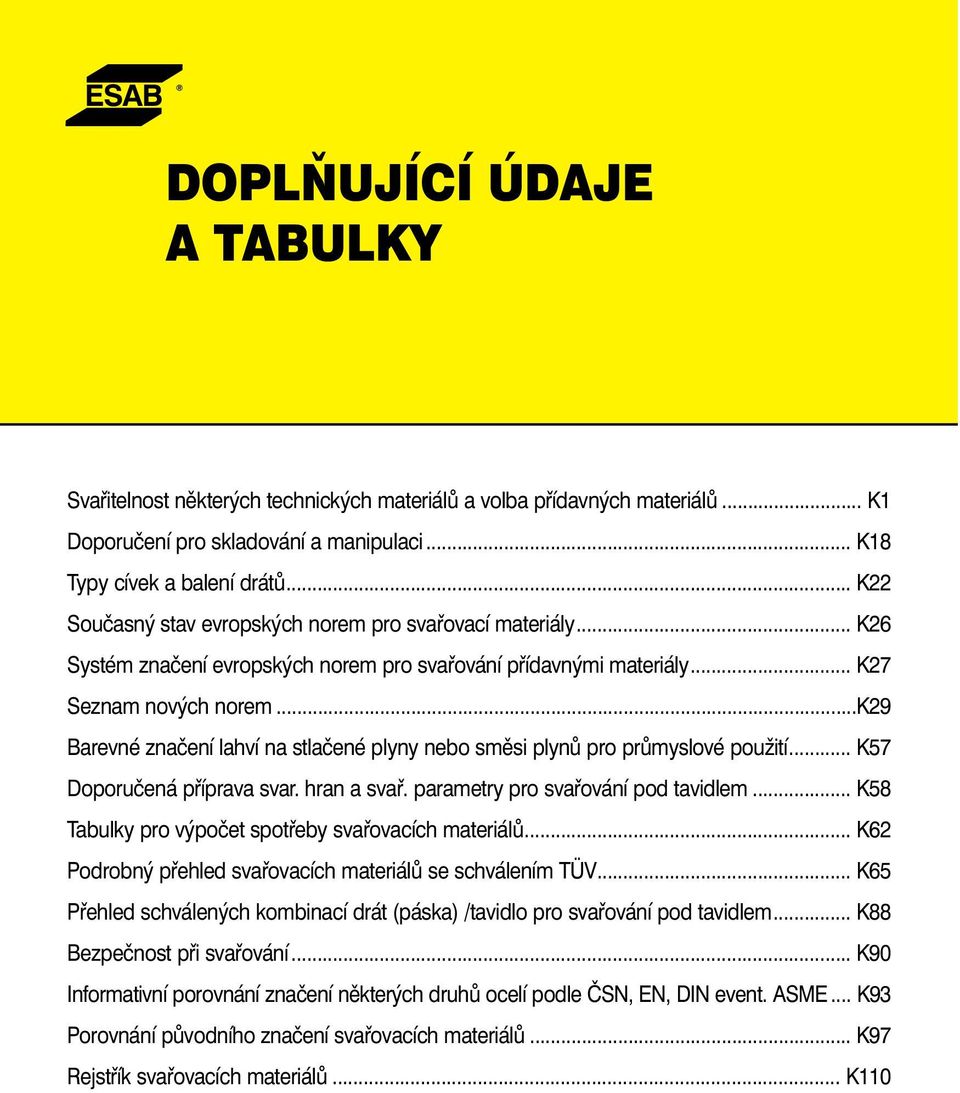 ..k29 Barevné značení lahví na stlačené plyny nebo směsi plynů pro průmyslové použití... K57 Doporučená příprava svar. hran a svař. parametry pro svařování pod tavidlem.