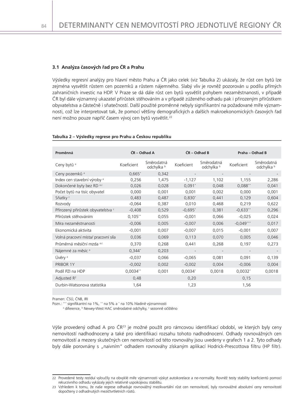nájemného. Slabý vliv je rovněž pozorován u podílu přímých zahraničních investic na HDP.