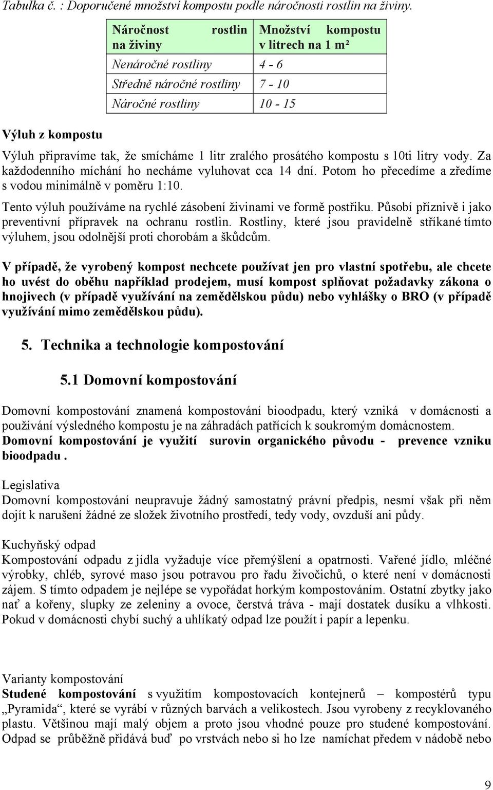 zralého prosátého kompostu s 10ti litry vody. Za každodenního míchání ho necháme vyluhovat cca 14 dní. Potom ho přecedíme a zředíme s vodou minimálně v poměru 1:10.