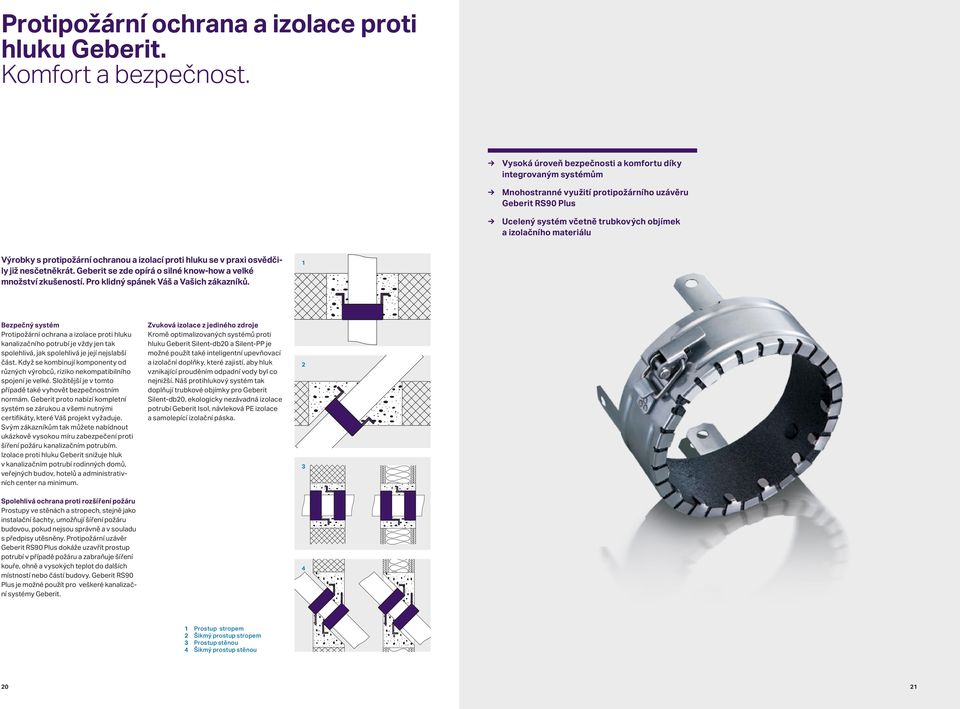 protipožární ochranou a izolací proti hluku se v praxi osvědčily již nesčetněkrát. Geberit se zde opírá o silné know-how a velké množství zkušeností. Pro klidný spánek Váš a Vašich zákazníků.