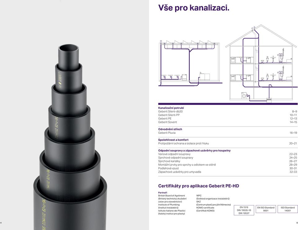 proti hluku 20 21 Odpadní soupravy a zápachové uzávěrky pro koupelny Vanové odpadní soupravy 22 23 Sprchové odpadní soupravy 24 25 Sprchové kanálky 26 27 Montážní prvky pro sprchy s odtokem ve stěně