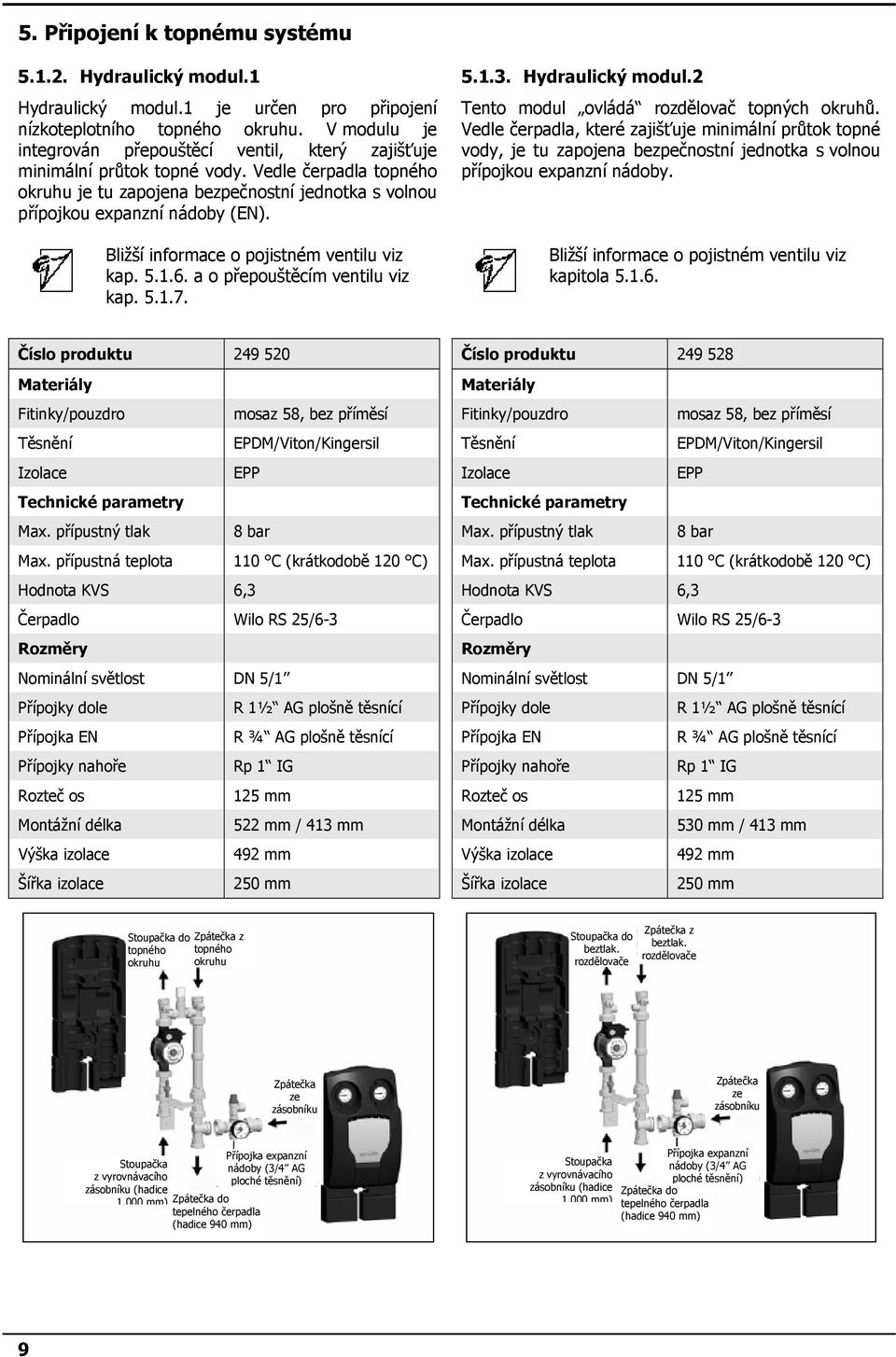 Bližší informace o pojistném ventilu viz kap. 5.1.6. a o přepouštěcím ventilu viz kap. 5.1.7. 5.1.3. Hydraulický modul.2 Tento modul ovládá rozdělovač topných okruhů.