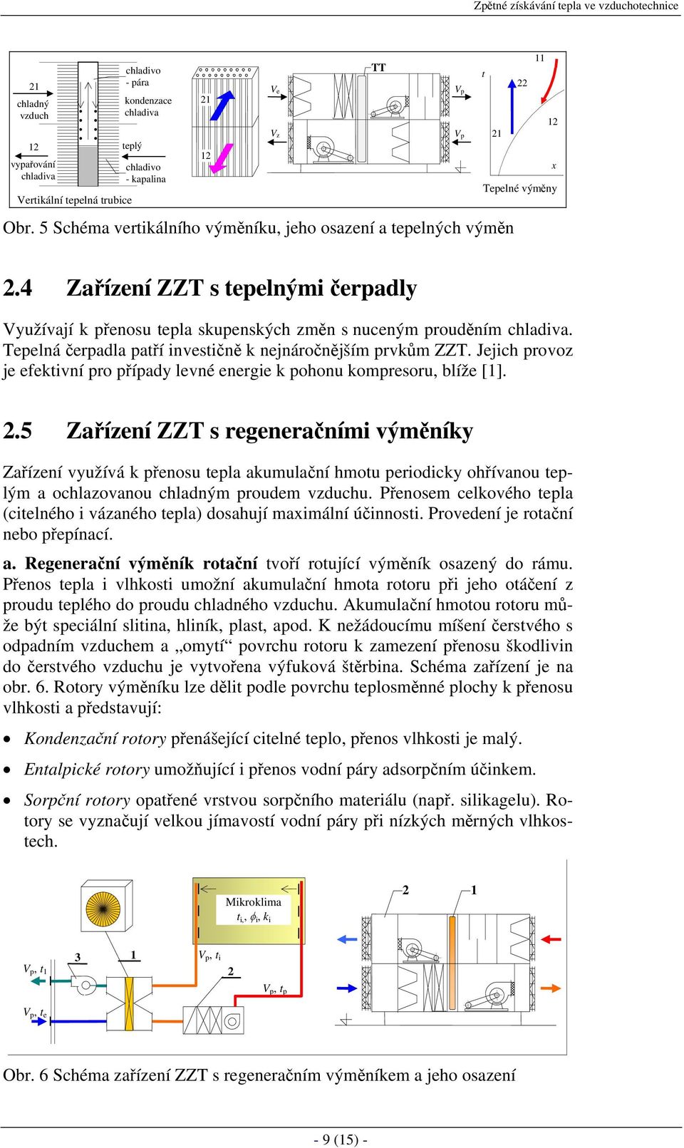 4 Zařízení ZZT s tepelnými čerpadly Využívají k přenosu tepla skupenských změn s nuceným prouděním chladiva. Tepelná čerpadla patří investičně k nejnáročnějším prvkům ZZT.