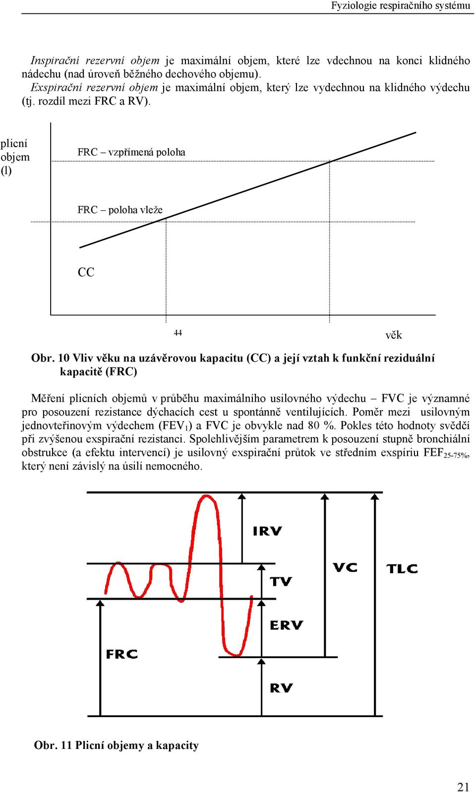 10 Vliv věku na uzávěrovou kapacitu (CC) a její vztah k funkční reziduální kapacitě (FRC) Měření plicních objemů v průběhu maximálního usilovného výdechu FVC je významné pro posouzení rezistance