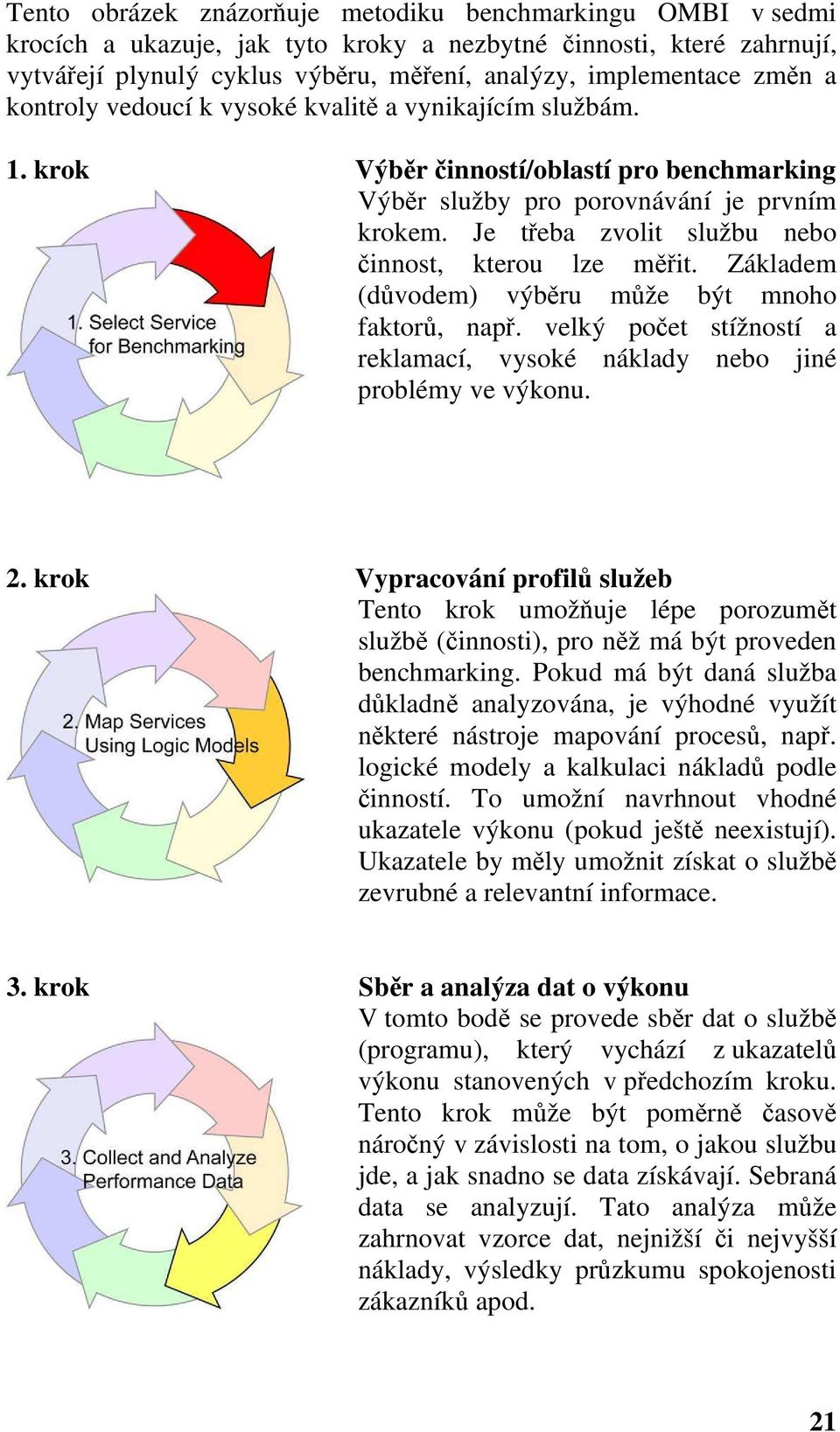 Je třeba zvolit službu nebo činnost, kterou lze měřit. Základem (důvodem) výběru může být mnoho faktorů, např. velký počet stížností a reklamací, vysoké náklady nebo jiné problémy ve výkonu. 2.