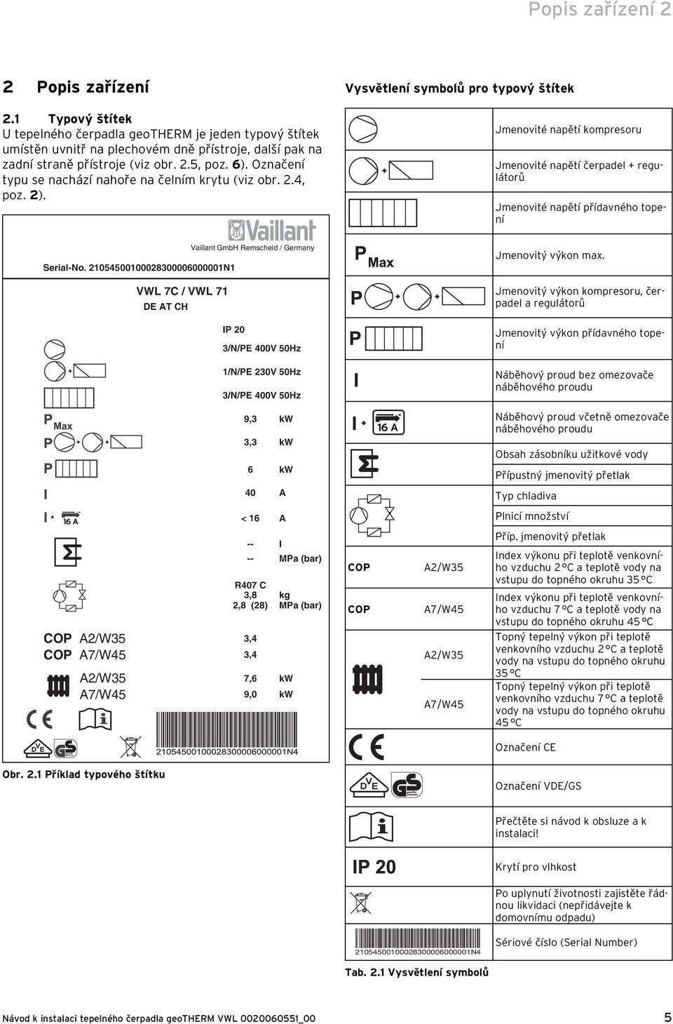 Vysvětlení symbolů pro typový štítek Jmenovité napětí kompresoru Jmenovité napětí čerpadel + regulátorů Jmenovité napětí přídavného topení Vaillant GmbH Remscheid / Germany Serial-No.