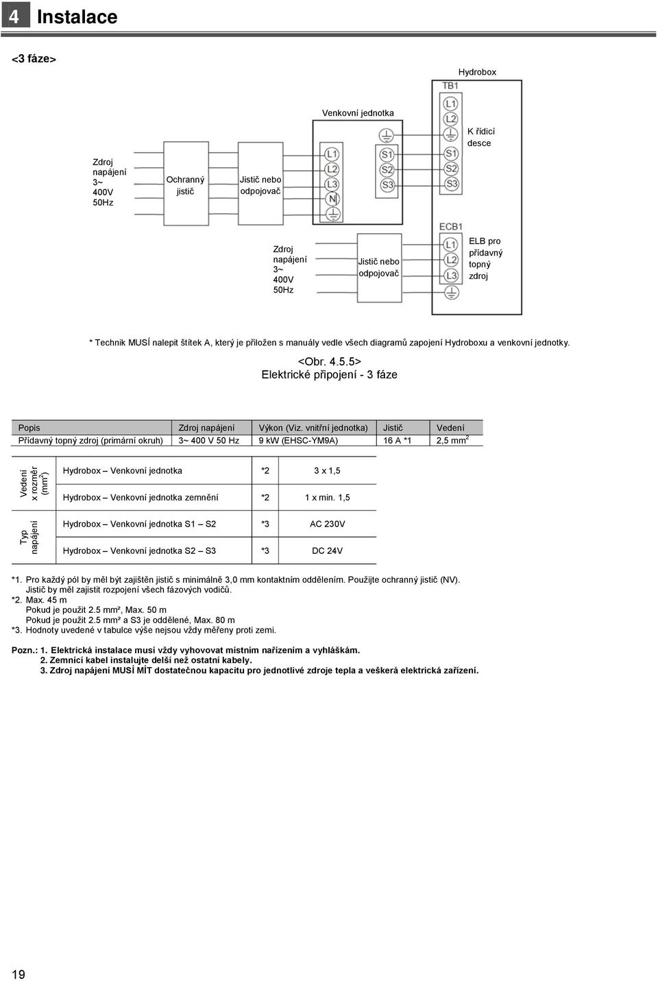 5> Elektrické připojení - 3 fáze Popis Zdroj napájení Výkon (Viz.