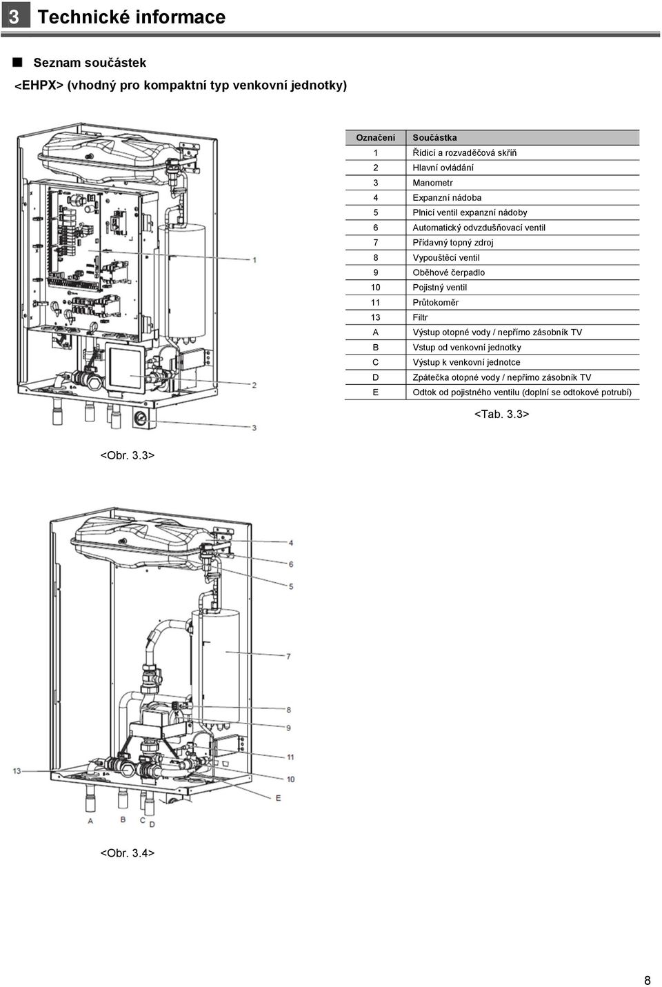 9 Oběhové čerpadlo 10 Pojistný ventil 11 Průtokoměr 13 Filtr A Výstup otopné vody / nepřímo zásobník TV B Vstup od venkovní jednotky C Výstup k