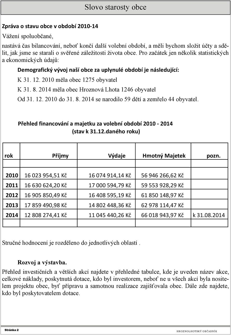 2010 měla obec 1275 obyvatel K 31. 8. 2014 měla obec Hroznová Lhota 1246 obyvatel Od 31. 12. 2010 do 31. 8. 2014 se narodilo 59 dětí a zemřelo 44 obyvatel.