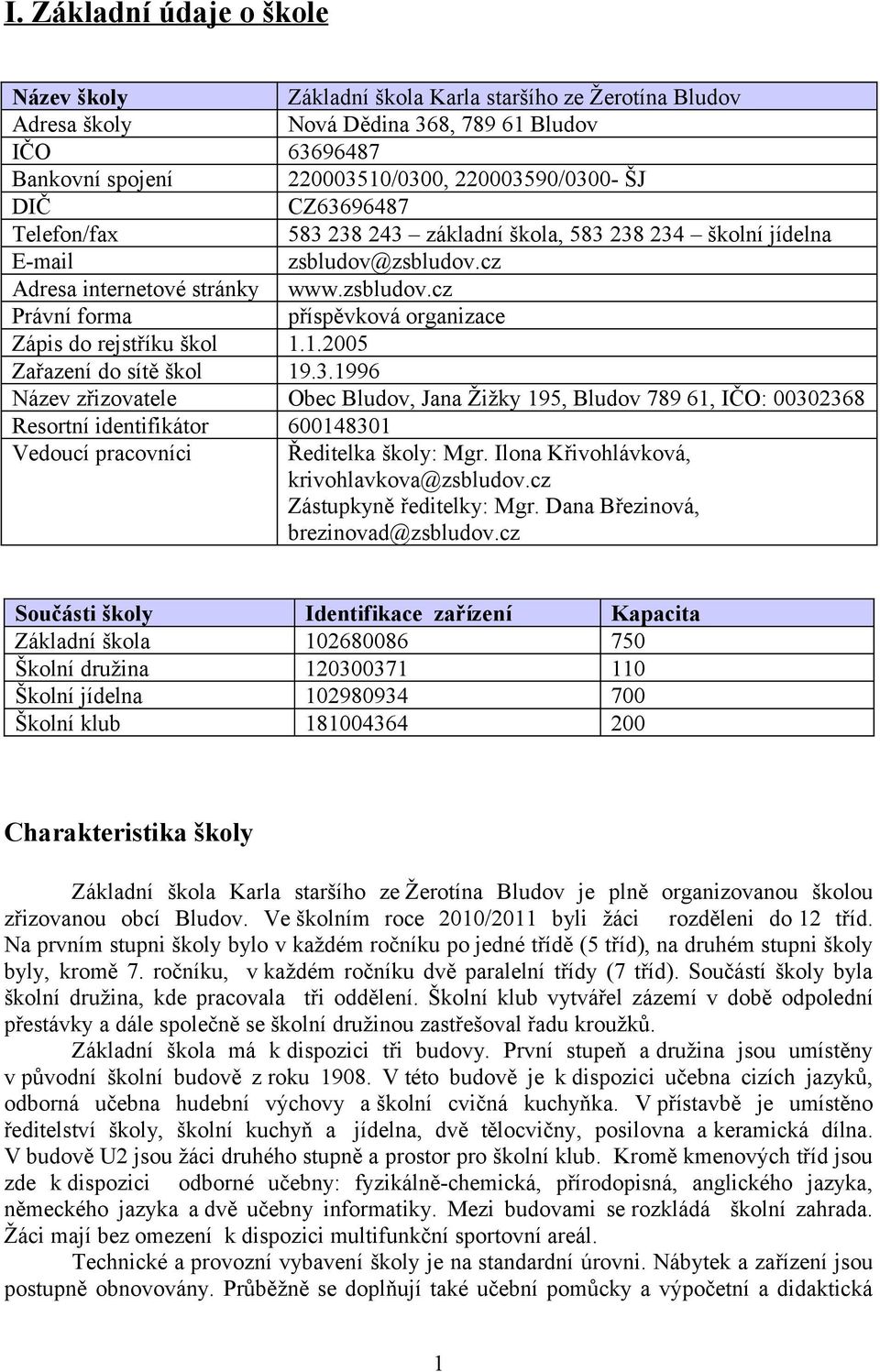 1.2005 Zařazení do sítě škol 19.3.1996 Název zřizovatele Obec Bludov, Jana Žižky 195, Bludov 789 61, IČO: 00302368 Resortní identifikátor 600148301 Vedoucí pracovníci Ředitelka školy: Mgr.