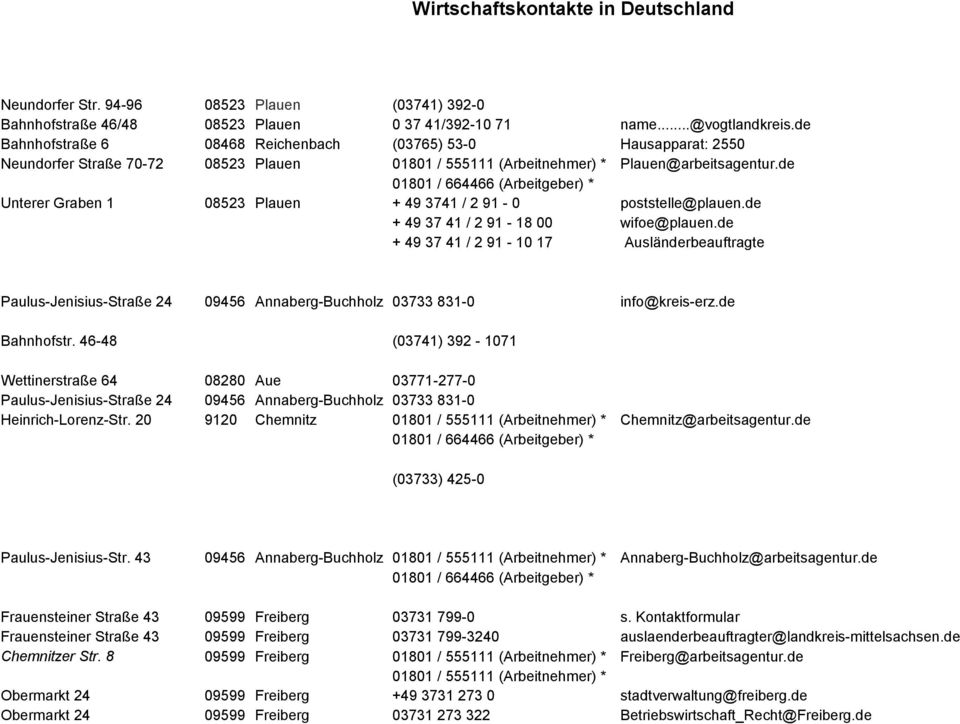 de Unterer Graben 1 08523 Plauen + 49 3741 / 2 91-0 + 49 37 41 / 2 91-18 00 + 49 37 41 / 2 91-10 17 poststelle@plauen.de wifoe@plauen.