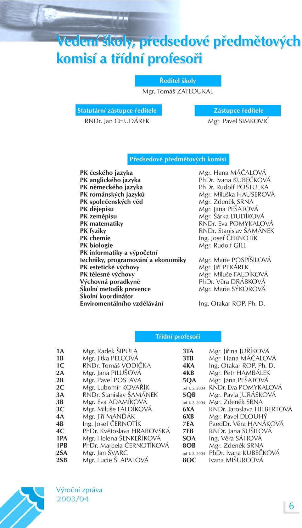 Miluška HAUSEROVÁ PK společenských věd Mgr. Zdeněk SRNA PK dějepisu Mgr. Jana PEŠATOVÁ PK zeměpisu Mgr. Šárka DUDÍKOVÁ PK matematiky RNDr. Eva POMYKALOVÁ PK fyziky RNDr.