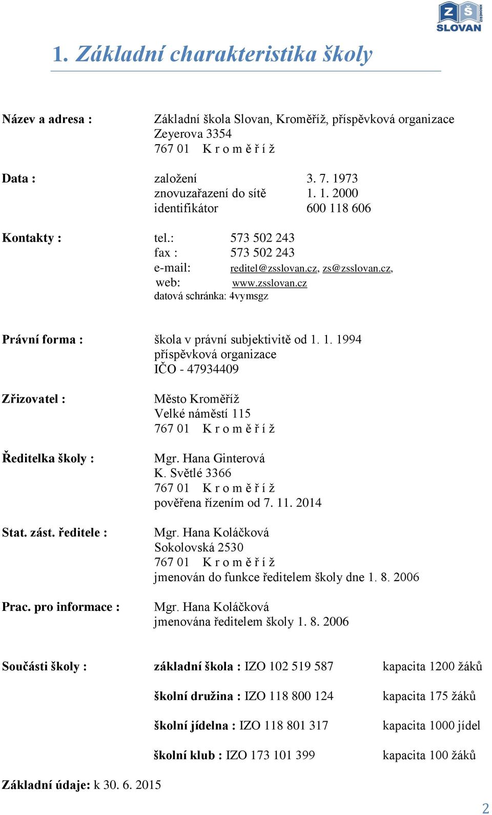 cz, zs@zsslovan.cz, www.zsslovan.cz datová schránka: 4vymsgz Právní forma : škola v právní subjektivitě od 1. 1. 1994 příspěvková organizace IČO - 47934409 Zřizovatel : Ředitelka školy : Stat. zást.