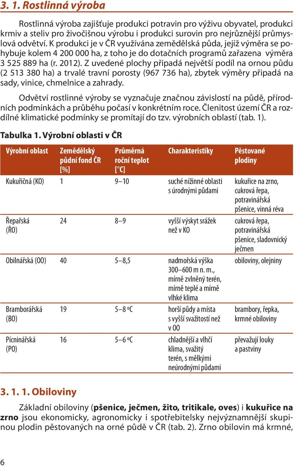 Z uvedené plochy připadá největší podíl na ornou půdu (2 513 380 ha) a trvalé travní porosty (967 736 ha), zbytek výměry připadá na sady, vinice, chmelnice a zahrady.