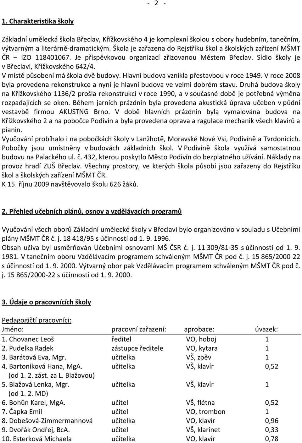 V místě působení má škola dvě budovy. Hlavní budova vznikla přestavbou v roce 1949. V roce 2008 byla provedena rekonstrukce a nyní je hlavní budova ve velmi dobrém stavu.