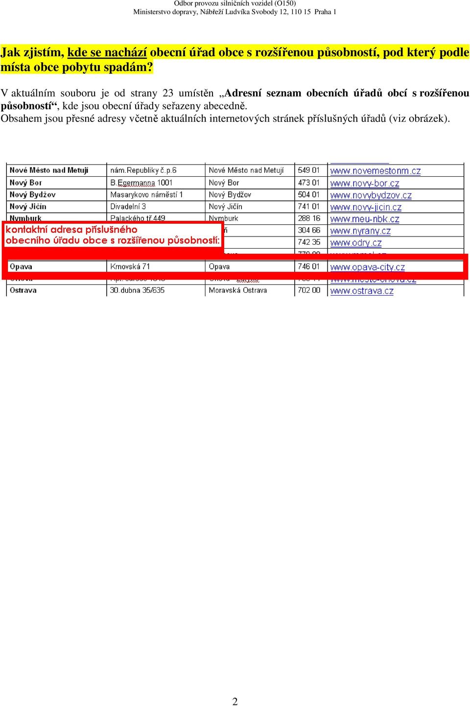 V aktuálním souboru je od strany 23 umístěn Adresní seznam obecních úřadů obcí s