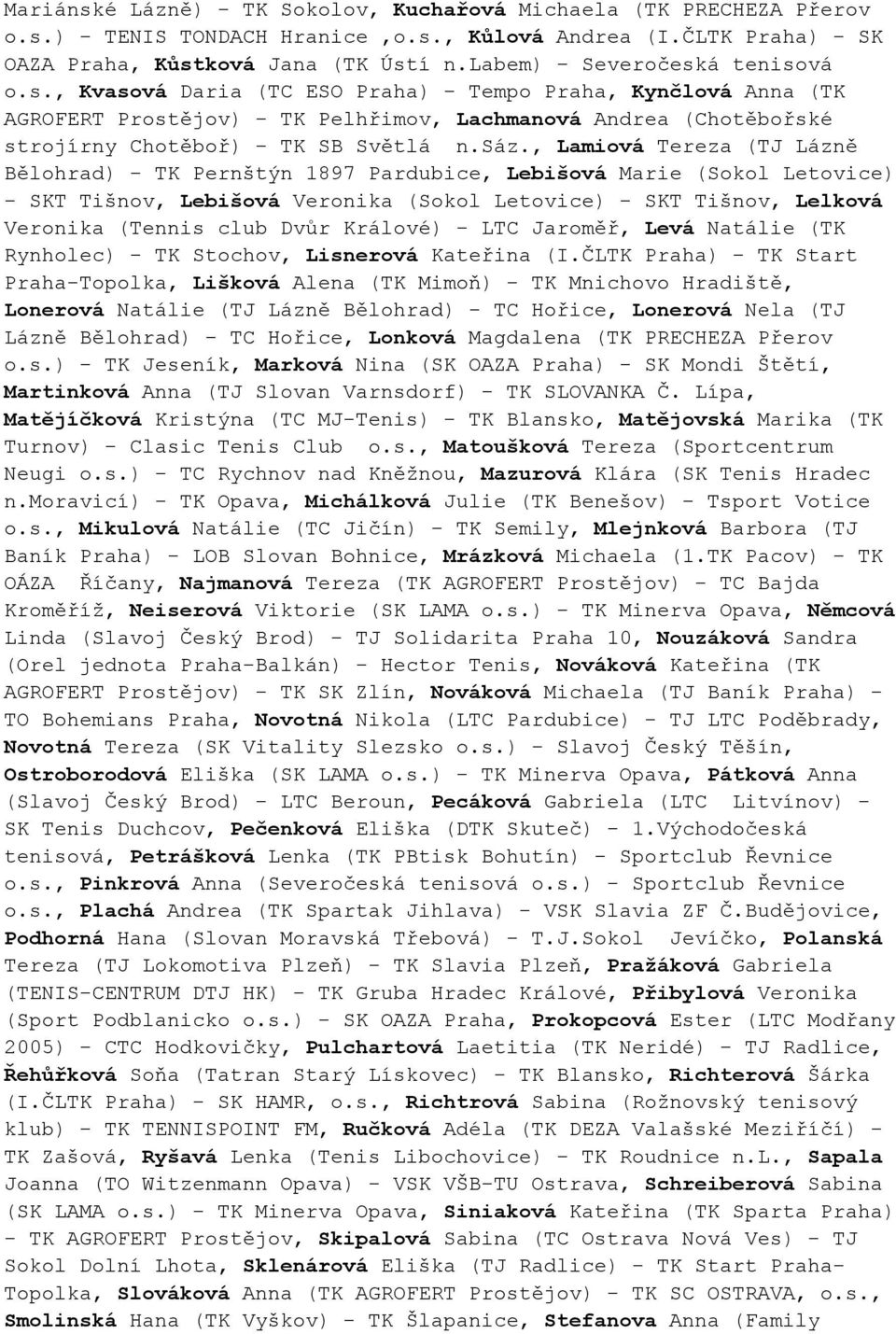 sáz., Lamiová Tereza (TJ Lázně Bělohrad) - TK Pernštýn 1897 Pardubice, Lebišová Marie (Sokol Letovice) - SKT Tišnov, Lebišová Veronika (Sokol Letovice) - SKT Tišnov, Lelková Veronika (Tennis club