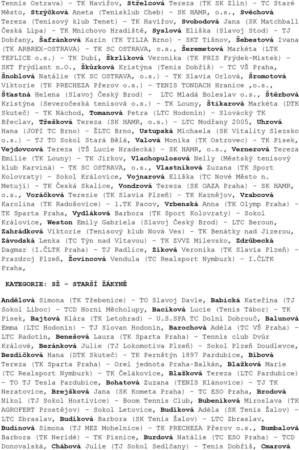 Matchball Česká Lípa) - TK Mnichovo Hradiště, Syslová Eliška (Slavoj Stod) - TJ Dobřany, Šafránková Karin (TK TILIA Brno) - SKT Tišnov, Šebestová Ivana (TK ARBREX-OSTRAVA) - TK SC OSTRAVA, o.s., Šeremetová Markéta (LTK TEPLICE o.